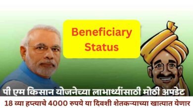 Beneficiary Status 2024