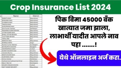 Crop Insurance List Online