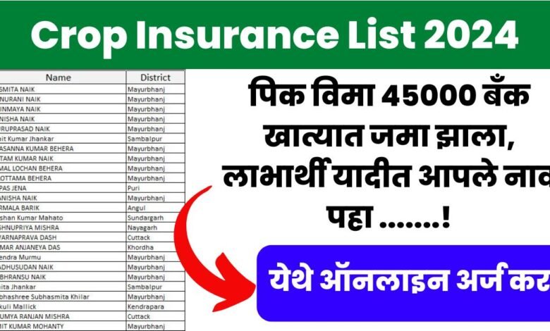 Crop Insurance List Online