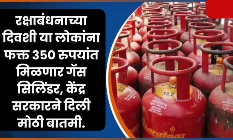 LPG Gas Price 2024