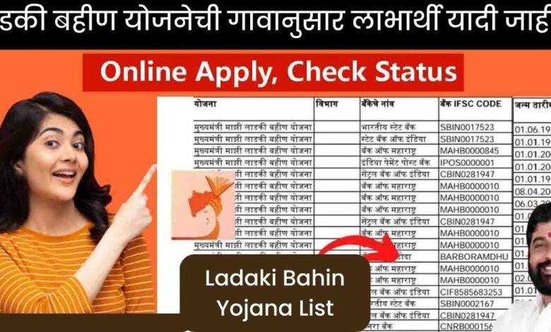 Ladki Bahin Yojana List 2024