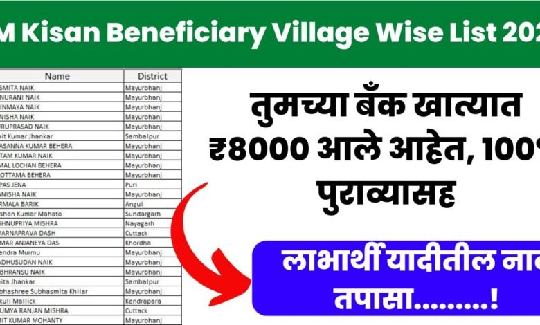 PM Kisan Beneficiary Village Wise List 2024