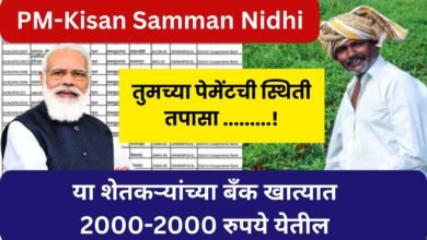 PM-Kisan Samman Nidhi