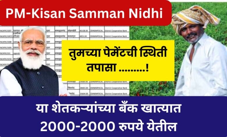 PM-Kisan Samman Nidhi