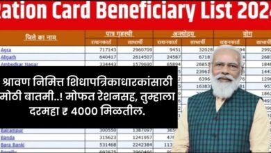 Ration Card Beneficiary List 2024