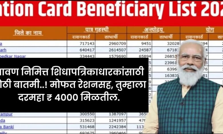 Ration Card Beneficiary List 2024