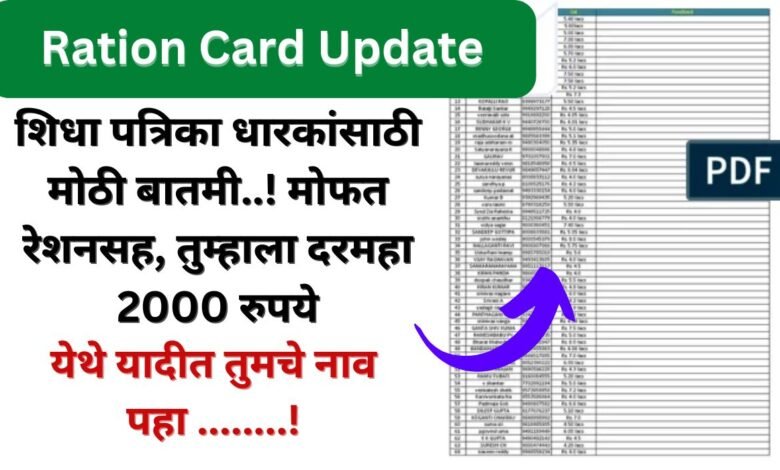 Ration Card Updates